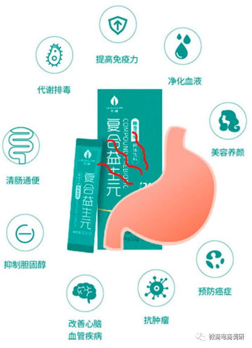普通食品宣稱防癌，五級代理制度暗藏收益風險