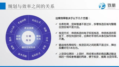 重 倉 河南 7月鄭州物流展上的倉儲物流裝備企業