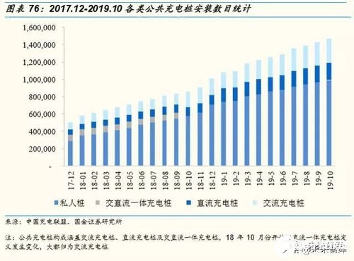 電力設備及工業控制行業產品生命周期與投資管理框架