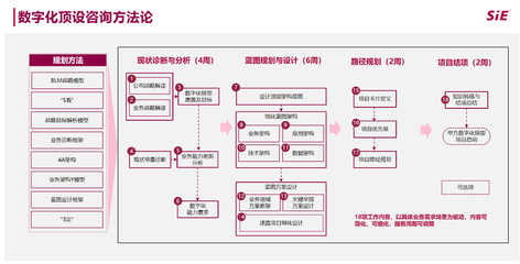 星宇股份攜手賽意信息共建智慧星宇，打造汽車部件行業(yè)數(shù)字化標桿解決方案